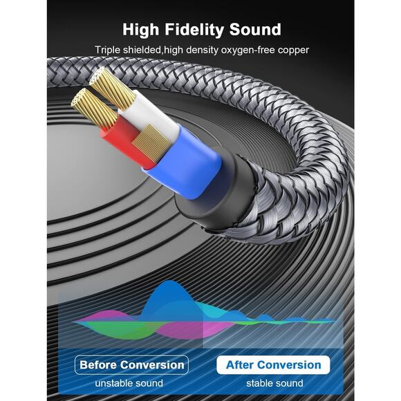 MOSWAG 1/4 to RCA Cable, Quarter inch TRS to RCA Audio Cable 6.35mm Stereo Jack - Picture 3 of 6